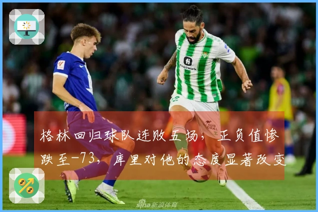 格林回归球队连败五场，正负值惨跌至-73，库里对他的态度显著改变